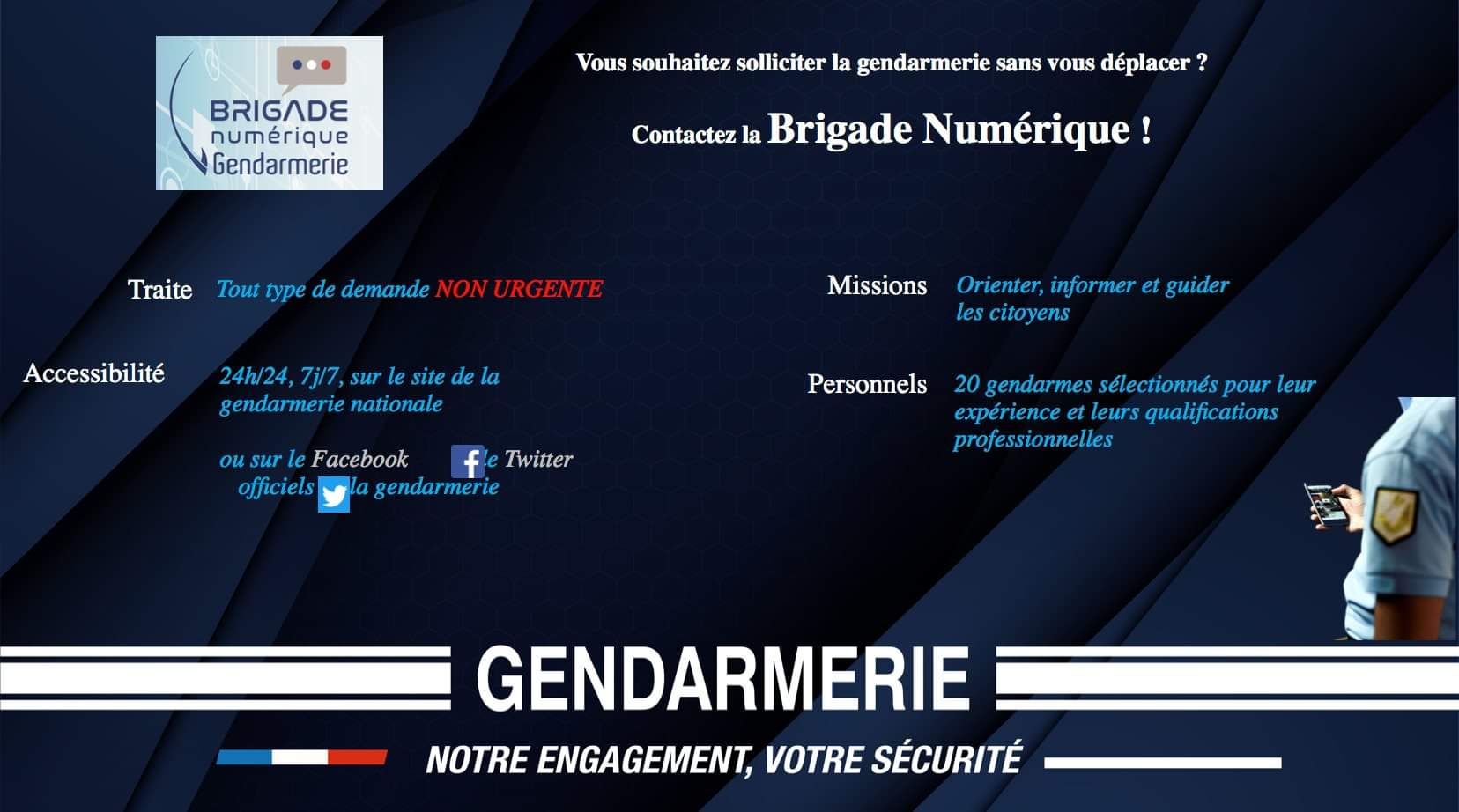 Gendarmerie de Rivesaltes