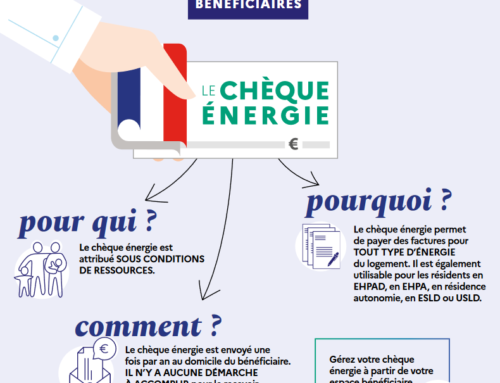 Le chèque énergie 2023